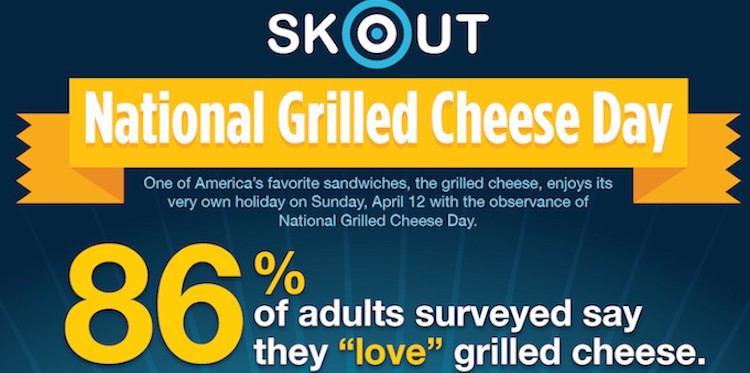 Skout survey says 86% of us love grilled cheese